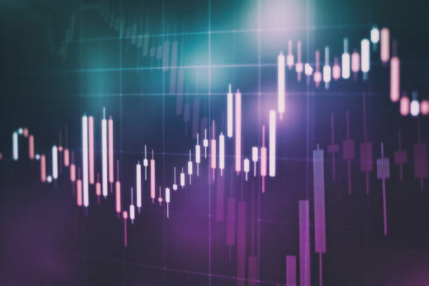 istock analyzing in Forex, Commodities, Equities, Fixed Income and Emerging Markets: the charts and summary info 1136747511