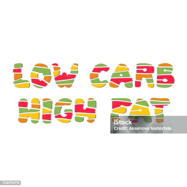 Low Carb High Fat Lettering Stock Illustration - Download Image Now - Banner - Sign, Carbohydrate - Food Type, Fat - Nutrient