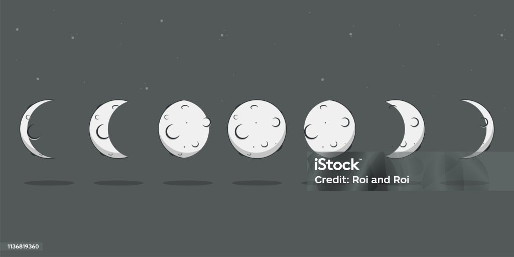  Ilustración de Fases Lunares Iconos De Ciclo Lunar Plano De Dibujos Animados Aislados En Un Cielo Estrellado De Fondo y más Vectores Libres de Derechos de Astrología