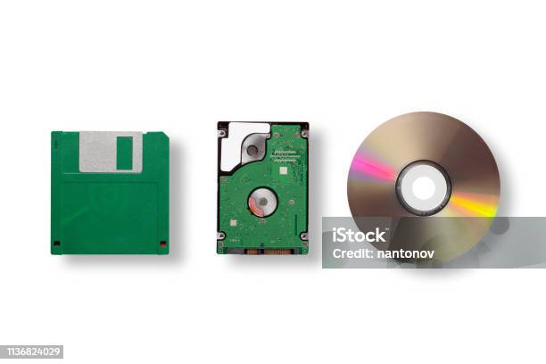 Data Storage Medium Evolution Floppy Disk Cd Disk Small Hard Disk Drive ...