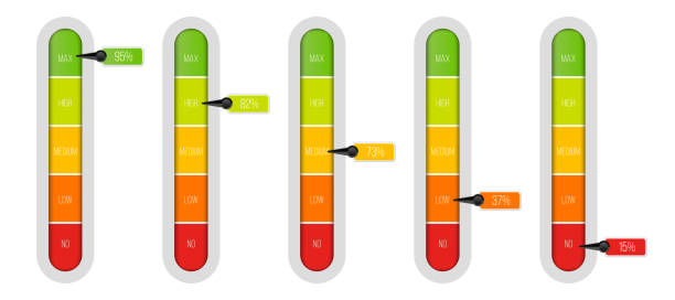 illustrations, cliparts, dessins animés et icônes de illustration vectorielle créative du compteur indicateur de niveau avec des unités de pourcentage isolées sur fond transparent. modèle de barre de progression art design. élément infographique de curseur graphique de concept abstrait - meter