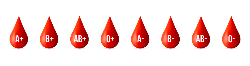 Background Design Blood Types Creative Vector Illustration Of Blood Type Group Isolated On ...