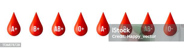 Background Design Blood Types Creative Vector Illustration Of Blood Type Group Isolated On ...