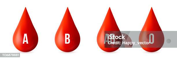 Background Design Blood Types Creative Vector Illustration Of Blood Type Group Isolated On ...