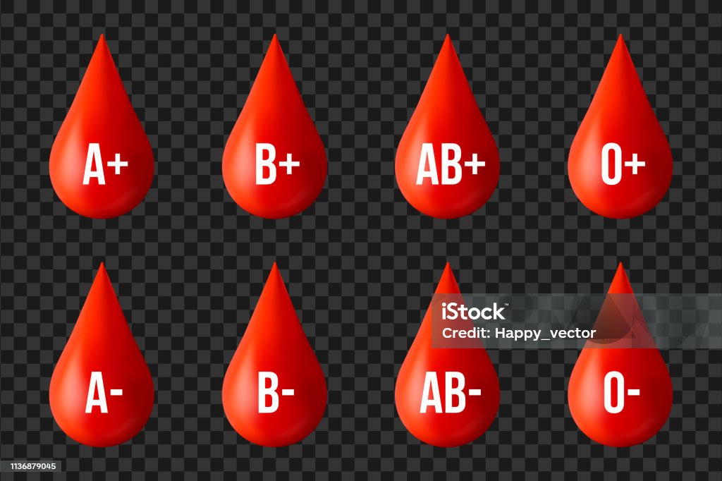 Background Design Blood Types Creative Vector Illustration Of Blood Type Group Isolated On ...