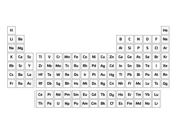 regelmäßige tabelle der elemente. einfache tabelle mit symbolen chemischer elemente. schwarze umrissvektorillustration - periodensystem der chemischen elemente stock-grafiken, -clipart, -cartoons und -symbole