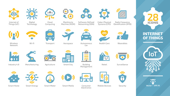 Internet of things blue and yellow color glyph icon set with wireless network cloud computing digital IoT tech, smart home and city, industry 4.0, agriculture, vehicle, aerospace and healthcare sign.