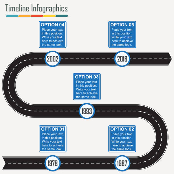 Timeline infographics template with arrow from the asphalt winding road and road signs. Horizontal design elements. Traffic concept. Colorful vector illustration. Timeline infographics template with arrow from the asphalt winding road and road signs. Horizontal design elements. Traffic concept. Colorful vector illustration. speedway bookies promotional codes stock illustrations