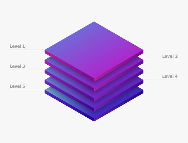 Infographic 5  leves ultraviolet Infographic 5  leves . layer pie isometric chart multi layered effect illustrations stock illustrations