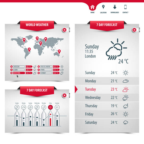 ilustrações de stock, clip art, desenhos animados e ícones de set of weather application templates - plan c