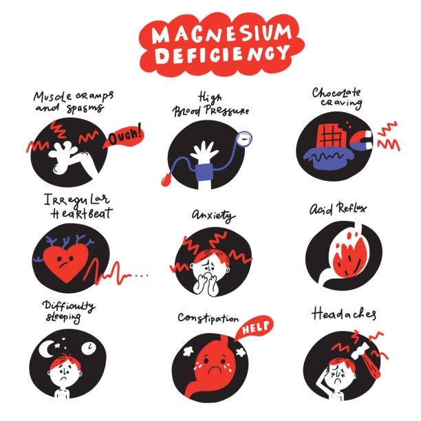 Funny hand drawn icons about magnesium deficiency symptoms. Vector. Funny hand drawn icons about magnesium deficiency symptoms. Vector magnesium deficiency stock illustrations