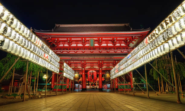 Tokyo, Japan - November 1, 2018: The Kaminarimon (Thunder Gate), the outer gate of Sensoji Temple and the symbol of Asakusa district.This big lantern is funded by the business company.