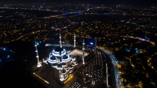 Camlica Mosque in Istanbul Turkey