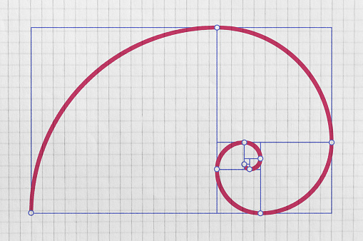 Golden spiral as a graphical representation of the so called golden ratio