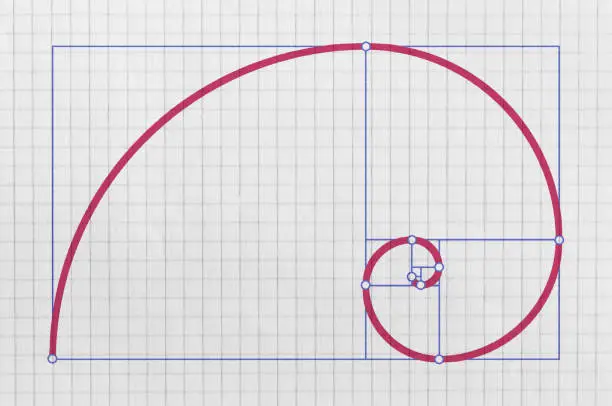 Photo of Golden ratio and golden spiral