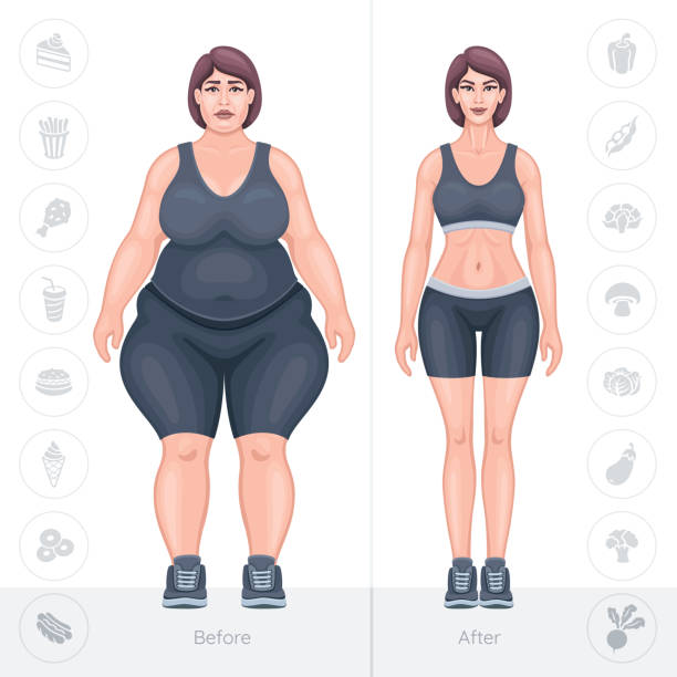 bildbanksillustrationer, clip art samt tecknat material och ikoner med viktminsknings koncept. fett och tunn kvinnlig kropp - women gym