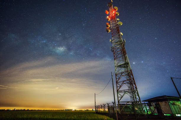 istock Sekinchan milky way 1137579403