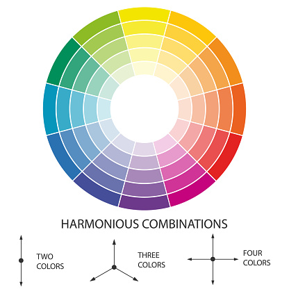 Color scheme. Circular color scheme with a harmonious selection of color. Flat vector illustration.