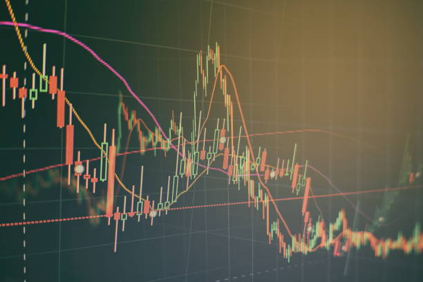 istock Technical price graph and indicator, red and green candlestick chart on blue theme screen, market volatility, up and down trend. Stock trading, crypto currency background 1137585718