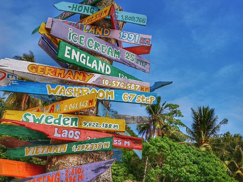 Close up wooden sign of locations in Key West, Florida