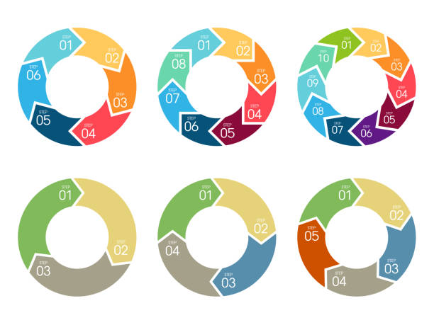 インフォグラフィックのベクトル円矢印。 - 循環点のイラスト素材／クリップアート素材／マンガ素材／アイコン素材
