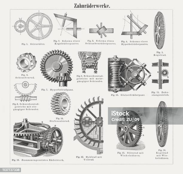 Gear Wheels And Gear Drives Wood Engravings Published In 1897 Stock Illustration - Download Image Now