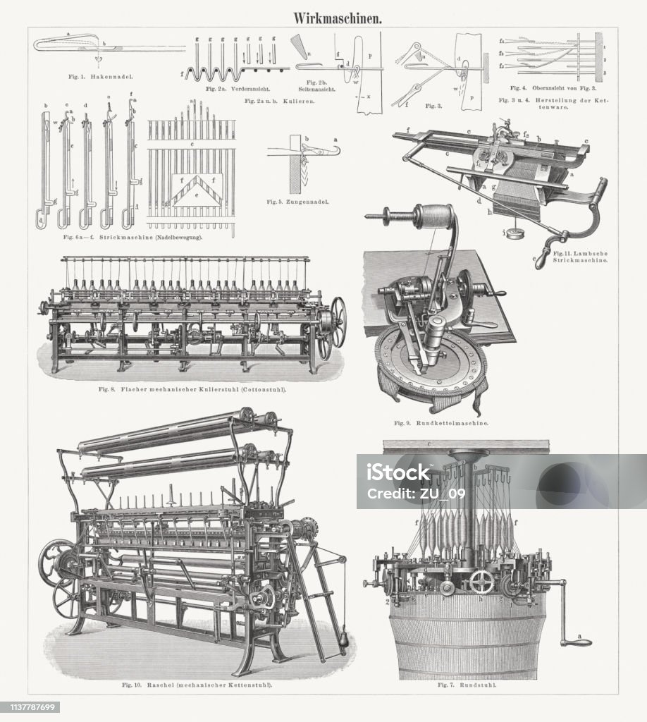 Historical knitting machines, wood engravings, published in 1897 Historical knitting machines. Wood engravings, published in 1897. Machinery stock illustration