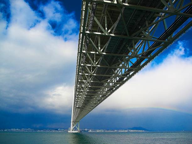 bridge