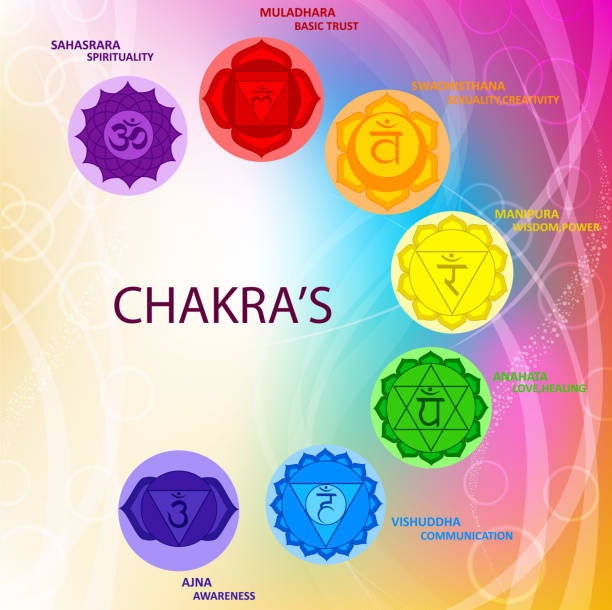 chakra designs - zen grafiken stock-grafiken, -clipart, -cartoons und -symbole