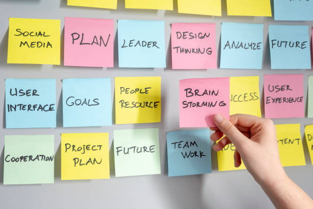 istock Brainstorming concept, Sticky Notes, Brain Storming Note in woman hand 1137920905