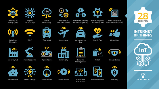 Internet of things blue and yellow color glyph icon set on a black background with wireless network cloud computing digital IoT technology, machine to machine M2M, software defined networking SDN sign