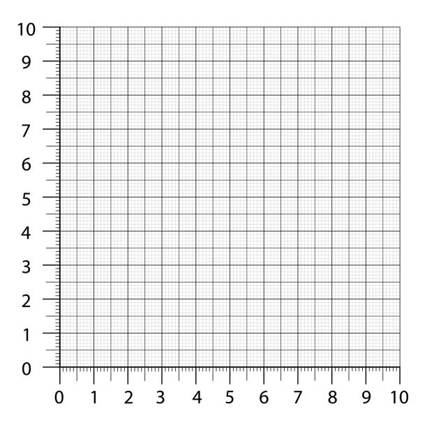 gemessenes gitter. graph plotting gitter. eckregler mit messnummern, die auf dem weißen hintergrund isoliert sind. vector graphen-vorlage hintergrund. - dividieren grafiken stock-grafiken, -clipart, -cartoons und -symbole
