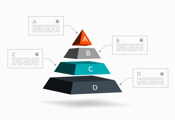 illustrazioni stock, clip art, cartoni animati e icone di tendenza di modello di progettazione infografica con posizione per i dati. illustrazione vettoriale. - piramide struttura edile