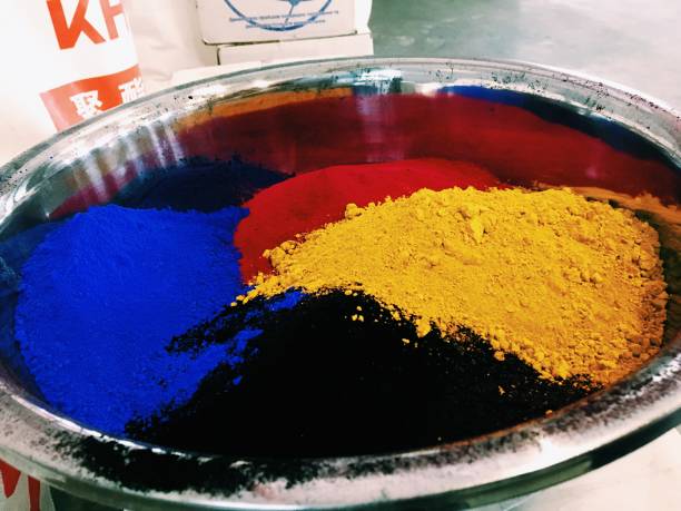 Variety of dyes