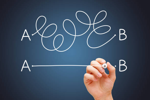 Shortcut From Point A to Point B Concept Hand drawing a conceptual diagram about the importance to find the shortest way to go from point A to point B, or a simple solution to a problem. straight stock pictures, royalty-free photos & images