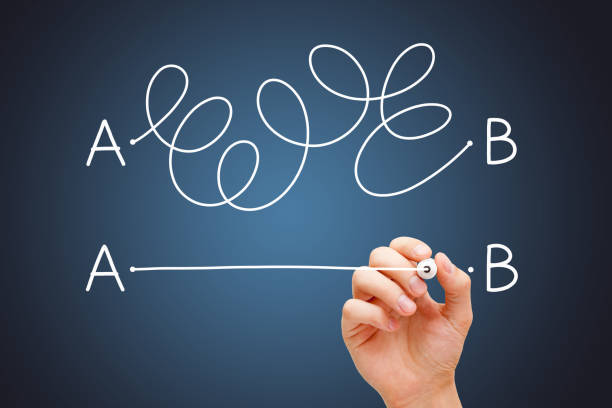 Shortcut From Point A to Point B Concept Hand drawing a conceptual diagram about the importance to find the shortest way to go from point A to point B, or a simple solution to a problem. no brainer sign stock pictures, royalty-free photos & images