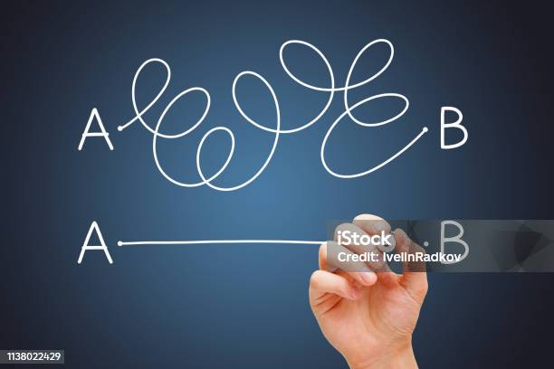 Shortcut From Point A To Point B Concept Stock Photo - Download Image Now - Simplicity, Efficiency, Organization