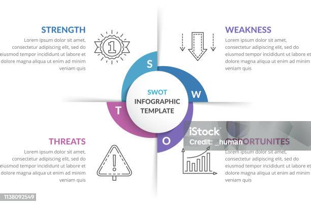 Diagramme Danalyse Swot Vecteurs libres de droits et plus d'images vectorielles de SWOT - SWOT, Graphisme d'information, Chiffre 4