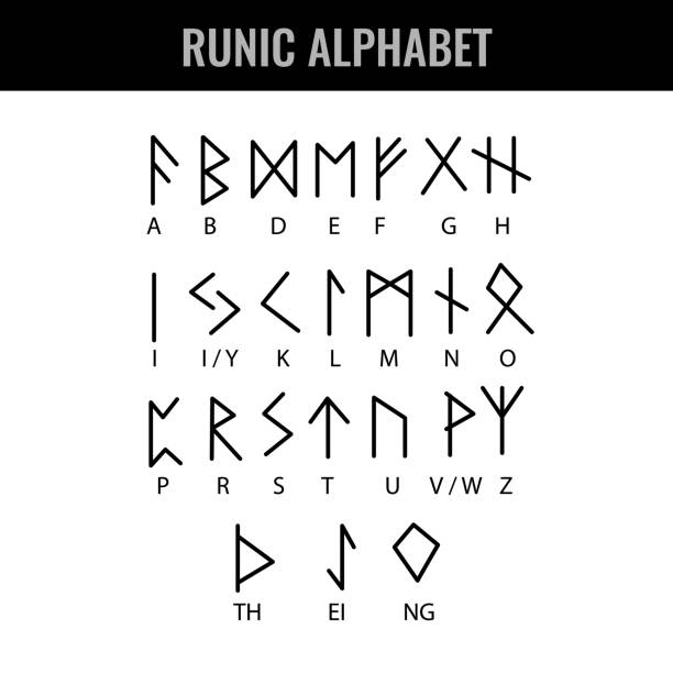 Runic Alphabet and its Latin letter interpretation. Vector illustration. Runic Alphabet table and its Latin letter interpretation. Vector illustration. runes stock illustrations