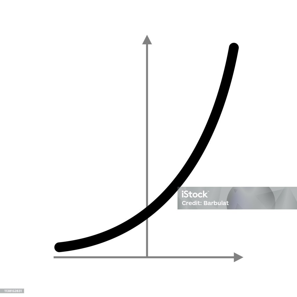 Exponential Function Jpg Exponential Function Graph Stock Illustration - Download Image Now ...