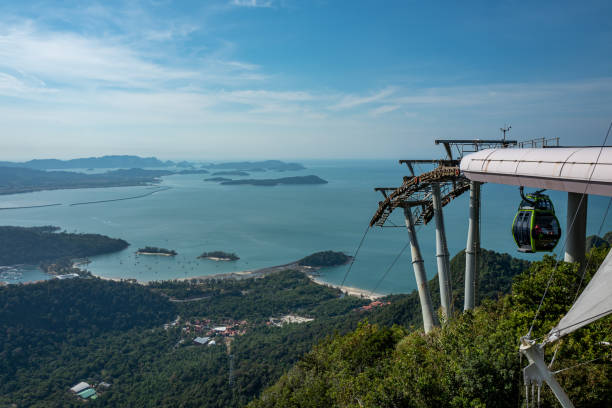 istock View from the top of the Langkawi Sky Cab area 1138160325