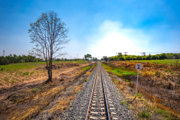 Railway train on hills on blue sky in country