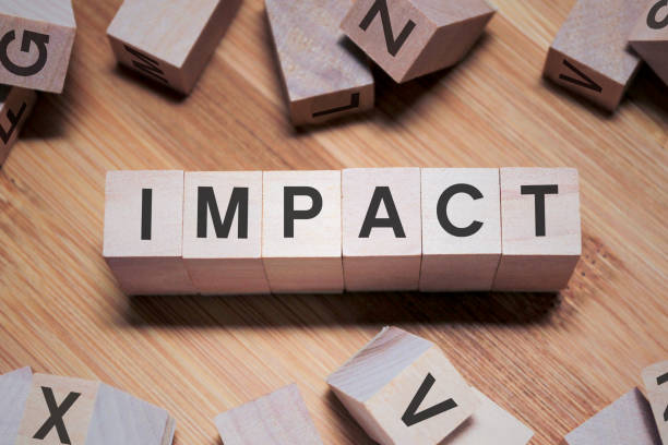 istock IMPACT Word In Wooden Cube 1138179566