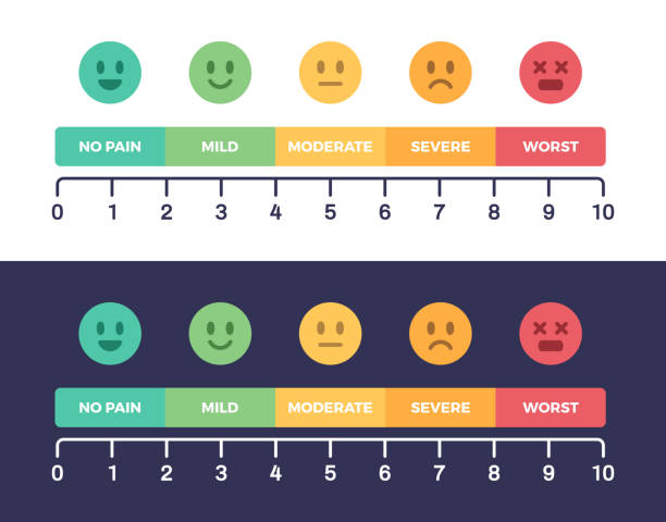 Pain Medical Diagnosis Scale Medical pain diagnosis meter level scale with emoji symbols. pain symbols stock illustrations