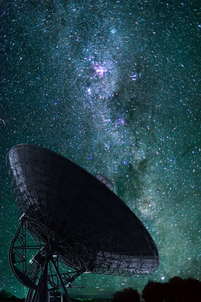 istock a radio telescope hearing the universe 1138207077