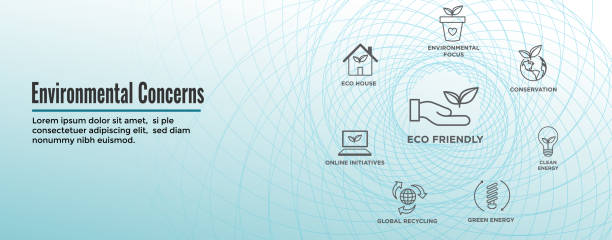 Environmental concerns icons web header banner with green energy, eco house, and earth initiatives Environmental concerns icons web header banner - green energy, eco house, and earth initiatives initiatives stock illustrations