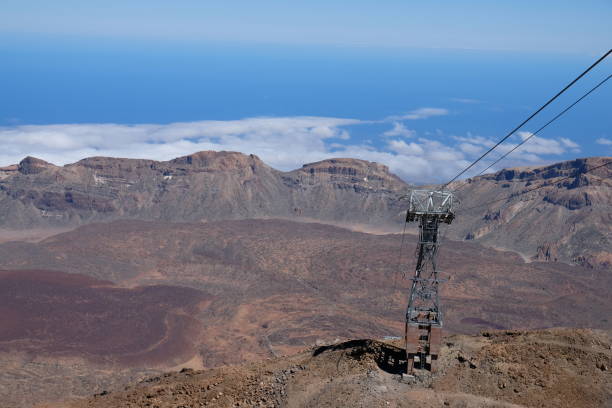 istock Cable car tower from top of the mountain 1138235893
