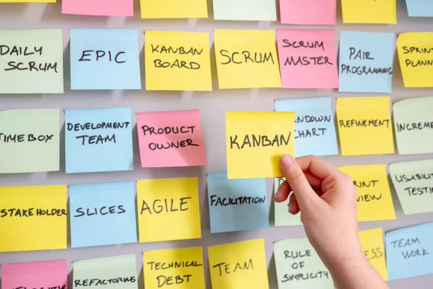 Agile Development Method, Project Planning, Kanban note in woman hand Wall with full of multi colored adhesive, sticky notes, agility keywords. office fun business adhesive note stock pictures, royalty-free photos & images