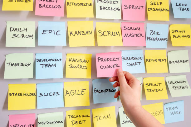 istock Agile Development Method, Project Planning, Product Owner note in woman hand 1138310505