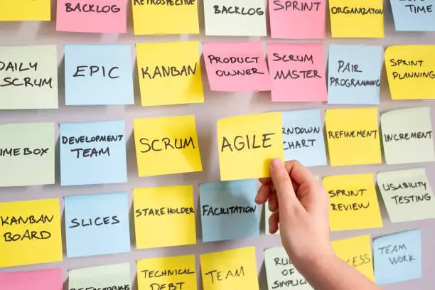 Photo of Agile Development Method, Project Planning, Agile note in woman hand